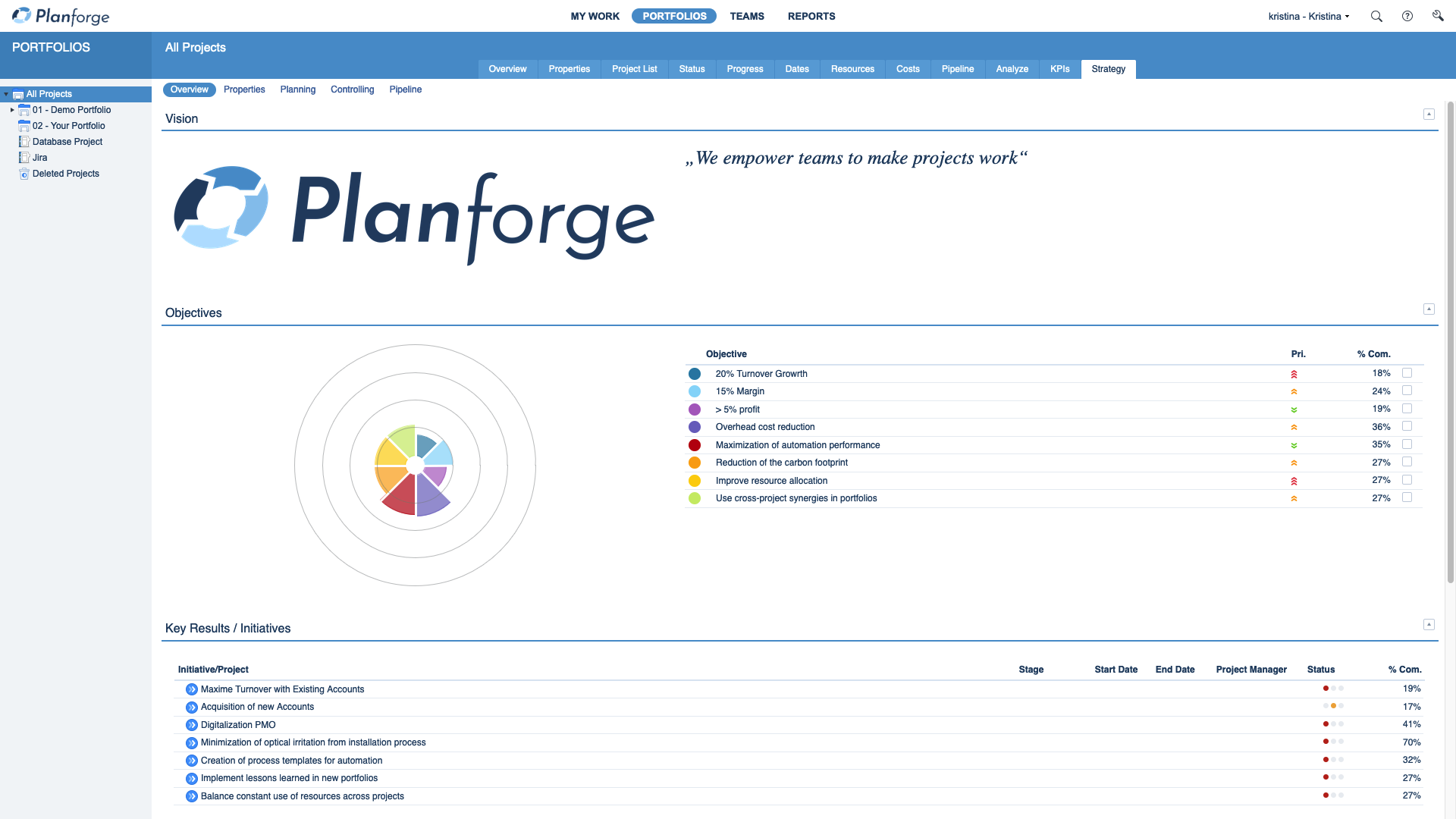 Portfolio-Strategy-OKRs-Software-by-Planforge